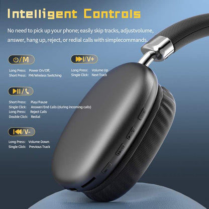 Bluetooth headset / long battery life / high-end sound quality / wireless noise cancelling headset /lightweight and comfortable/foldable-- SYT10