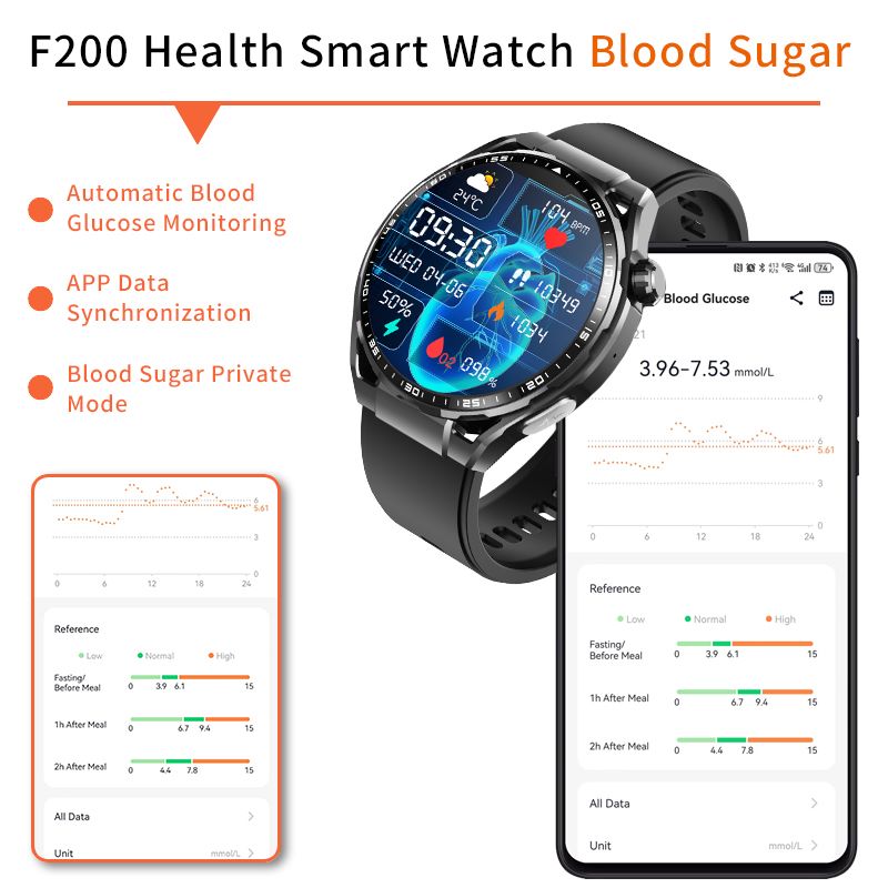 Men's watch multi-function round screen to measure blood sugar and blood lipids, ECG sports watch, Bluetooth call smart watch 1.55"-F200