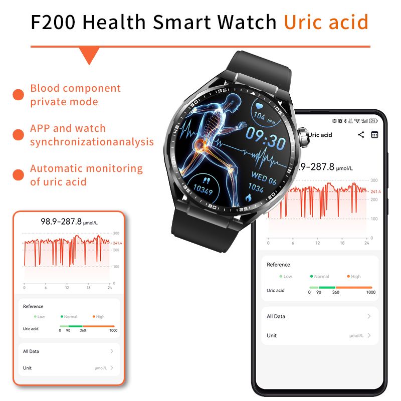 Men's watch multi-function round screen to measure blood sugar and blood lipids, ECG sports watch, Bluetooth call smart watch 1.55"-F200