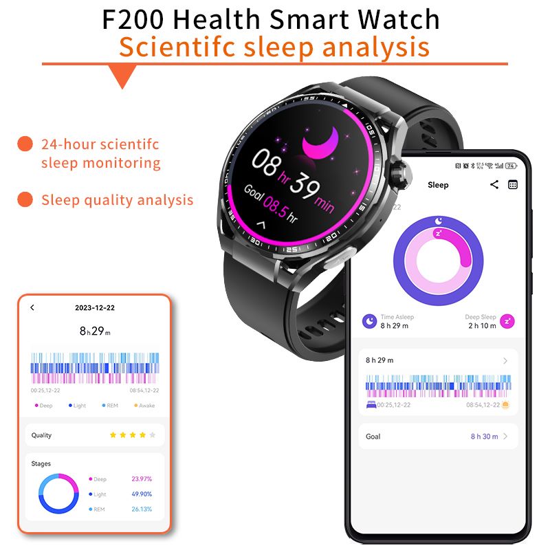 Men's watch multi-function round screen to measure blood sugar and blood lipids, ECG sports watch, Bluetooth call smart watch 1.55"-F200