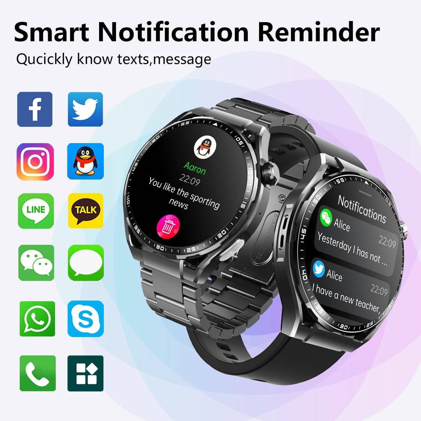 Men's watch multi-function round screen to measure blood sugar and blood lipids, ECG sports watch, Bluetooth call smart watch 1.55"-F200