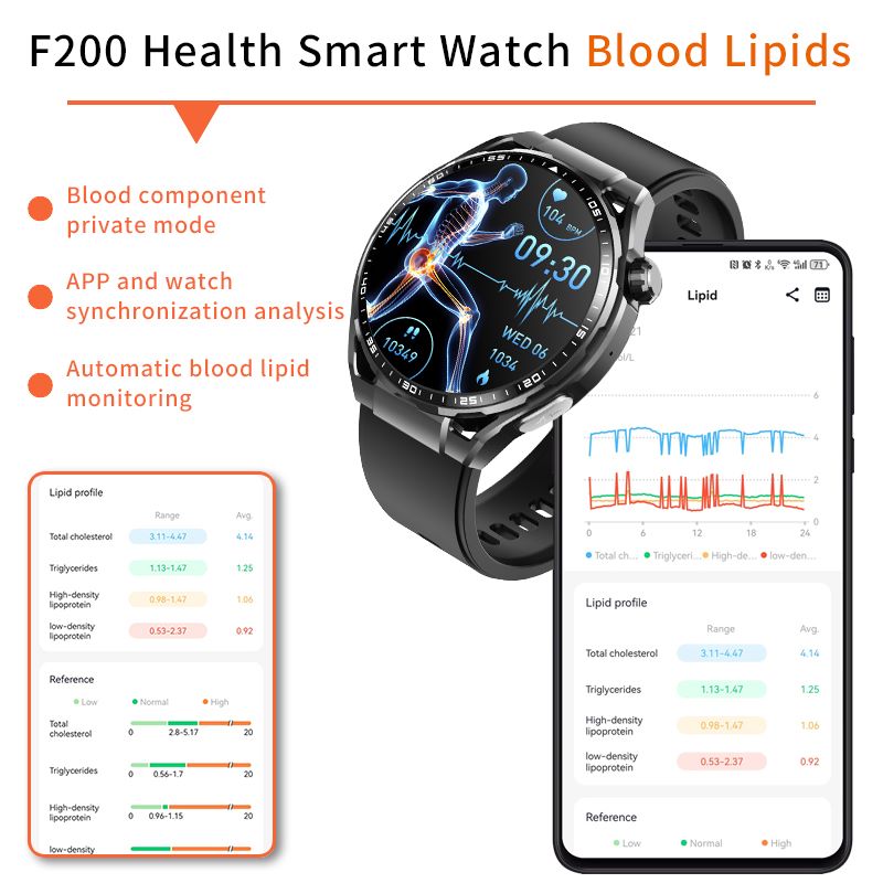 Men's watch multi-function round screen to measure blood sugar and blood lipids, ECG sports watch, Bluetooth call smart watch 1.55"-F200