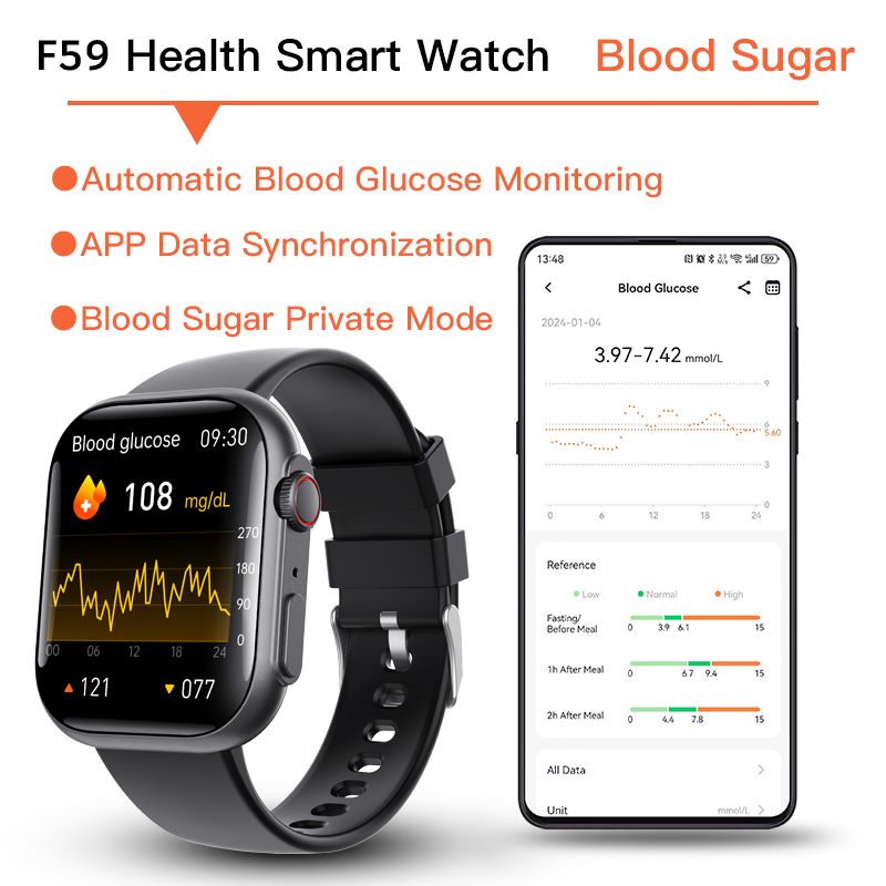 Measure blood sugar, heart rate, blood pressure, blood oxygen/health monitoring/SOS/Bluetooth call, smart watch/sports watch-F59