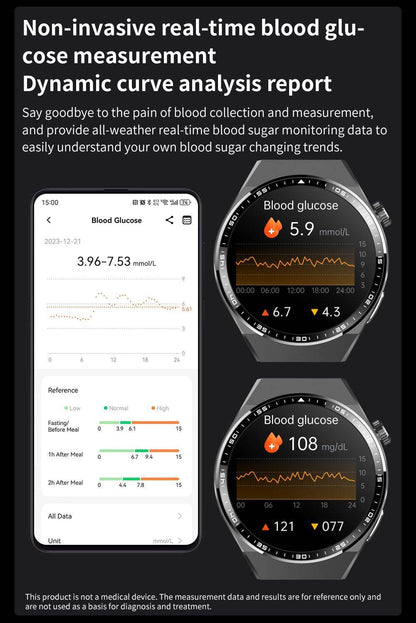 Round screen smart watch/blood glucose, ECG, blood pressure, uric acid, blood lipid monitoring/Bluetooth call/SOS/sports watch-F800