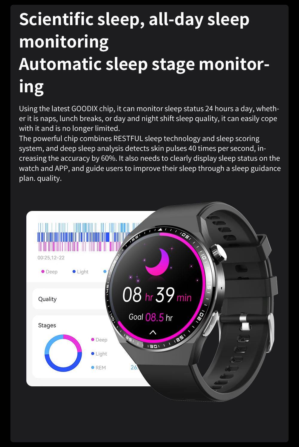 Round screen smart watch/blood glucose, ECG, blood pressure, uric acid, blood lipid monitoring/Bluetooth call/SOS/sports watch-F800