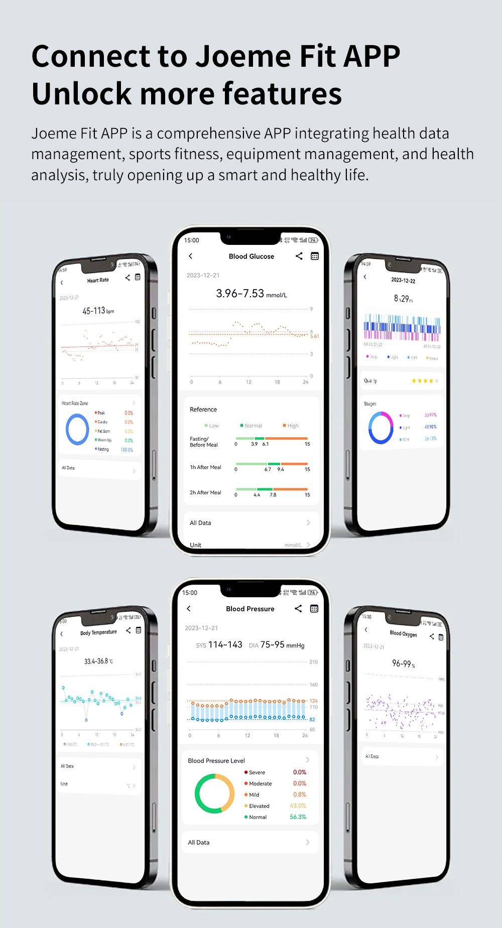 Round screen smart watch/blood glucose, ECG, blood pressure, uric acid, blood lipid monitoring/Bluetooth call/SOS/sports watch-F800