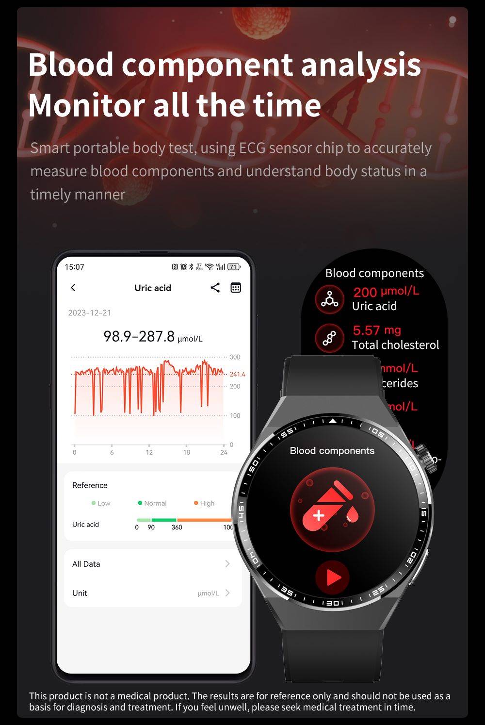 Round screen smart watch/blood glucose, ECG, blood pressure, uric acid, blood lipid monitoring/Bluetooth call/SOS/sports watch-F800