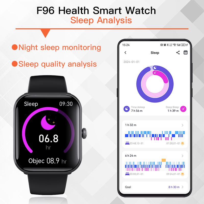 Smart watch multi-function, non-invasive blood glucose, blood pressure, heart rate, blood oxygen monitoring, SOS alarm, call watch-F96