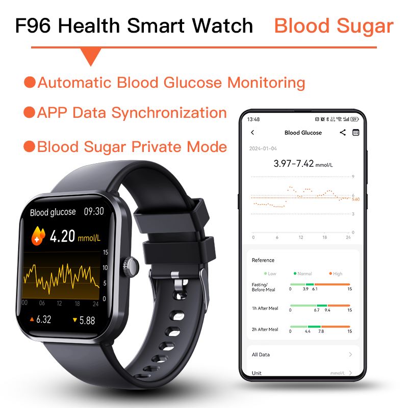 Smart watch multi-function, non-invasive blood glucose, blood pressure, heart rate, blood oxygen monitoring, SOS alarm, call watch-F96